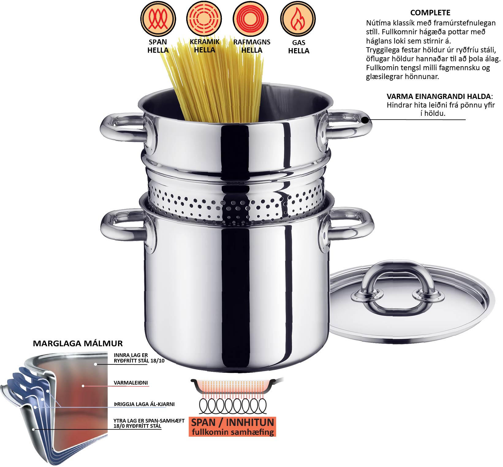 Spring  vörunr. 05-1563-0622